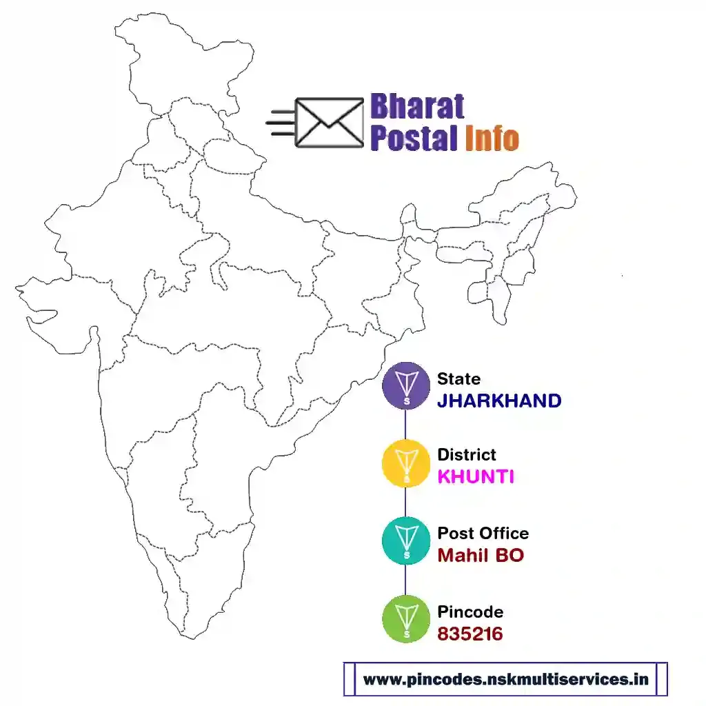 jharkhand-khunti-mahil bo-835216